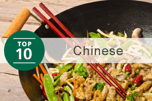 Top 10 Chinese Restaurants